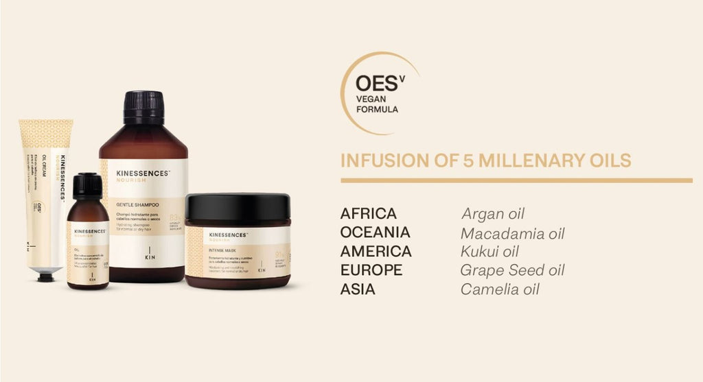 Kin - Kinessences Nourish