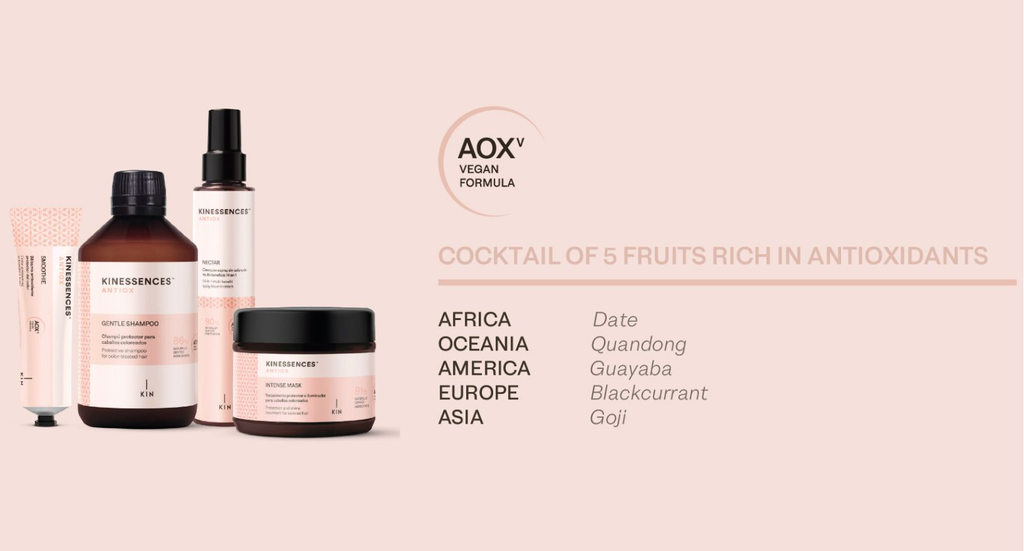 Kin - Kinessences Antiox